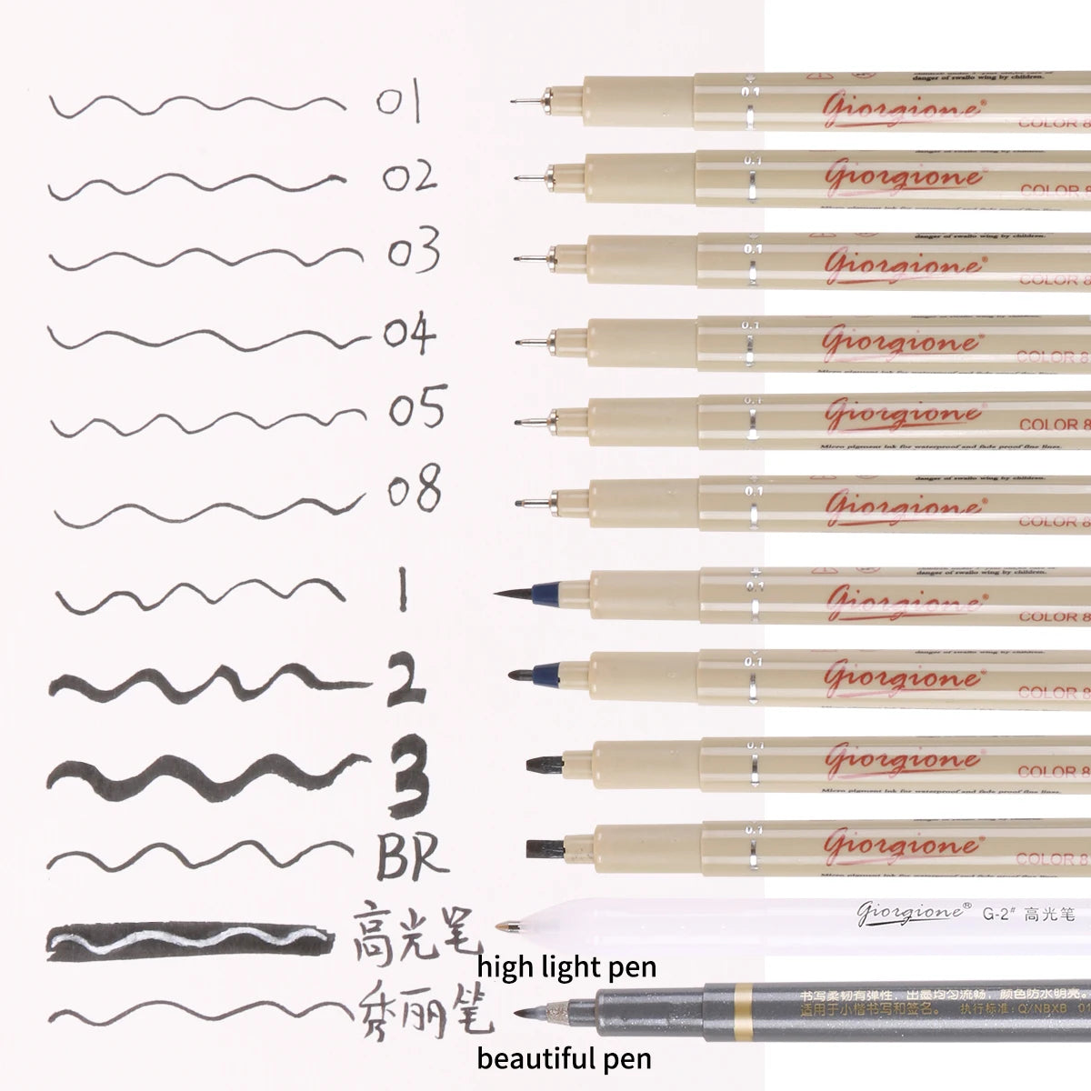 Giorgione Artist Pigma Micron - Needle Pens Set Of 8
